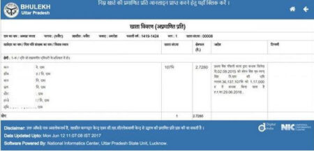 up bhulekh khasra khatauni up bhulekh gov.in 