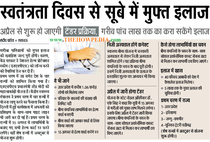 Rashtriya Swasthya Bima Yojana
