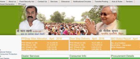 bihar ration card list