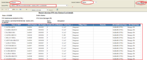 assam ration card new List