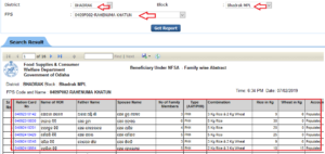 odisha pds ration card list