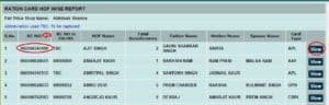 Haryana Ration Card