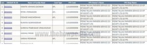 Goa Unique RC Id List