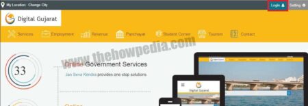 Gujarat Caste certificate 