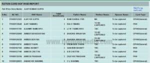 Ration Card List