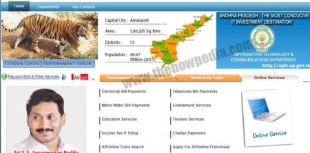 AP E District Portal