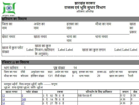 ranchi land record 2020