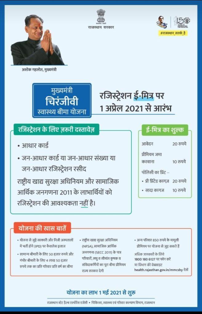 ukhya Mantri Chiranjeevi Swasthya Bima Yojana