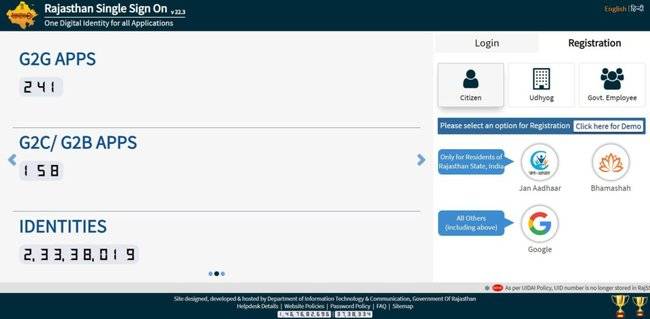 Kali Bai Scooty Yojana Form SSO ID