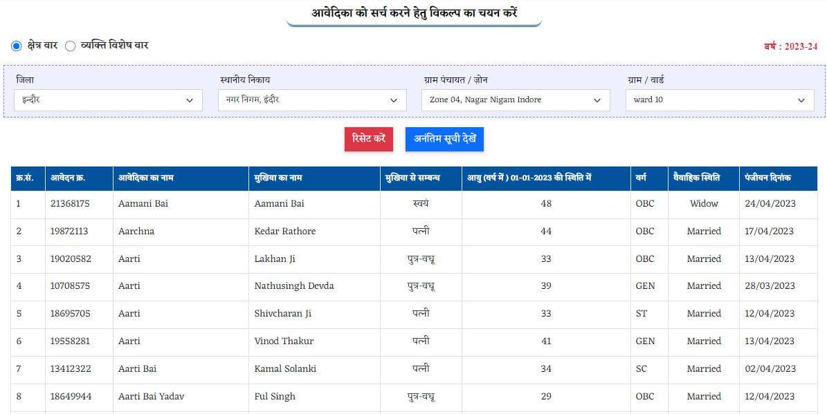 ladli behna yojana list check name mp ladli bahna suchi cm ladli behna list