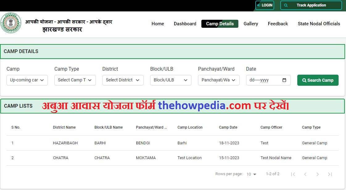 Abua Awas Yojana Camp List apki sarkar aapke dwar camp