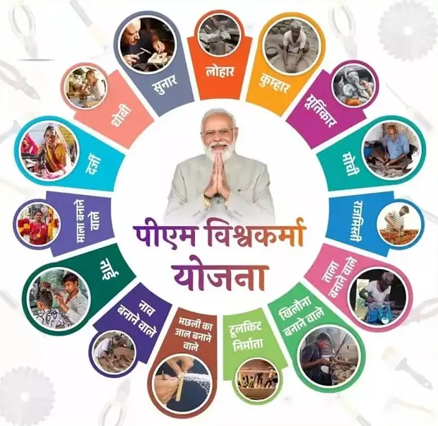 प्रधानमंत्री विश्वकर्मा योजना विश्वकर्मा योजना सिलाई मशीन