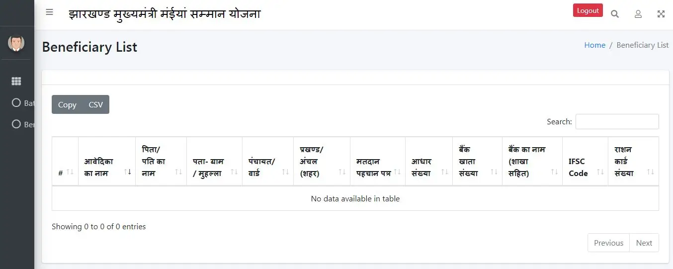 Maiya Samman Yojana List Jharkhand Maiya Samman Yojana Beneficiary List 2026